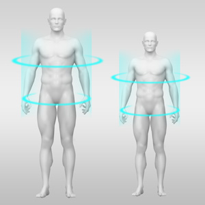 Body Scanning