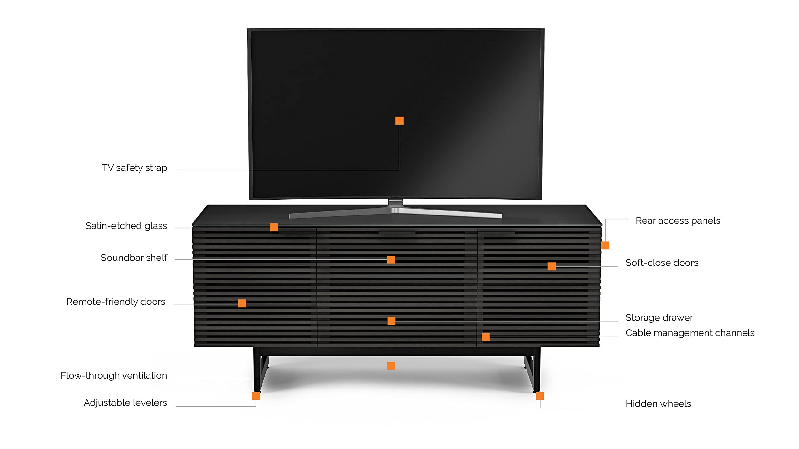 【Furniture】BDI Corridor 8177 Triple-Width Media Console with Drawer, Charcoal