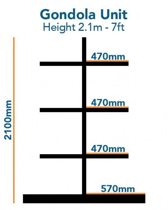 Gondola Shelving Unit 210cm x Base 57cm x 47 Top - Double Side