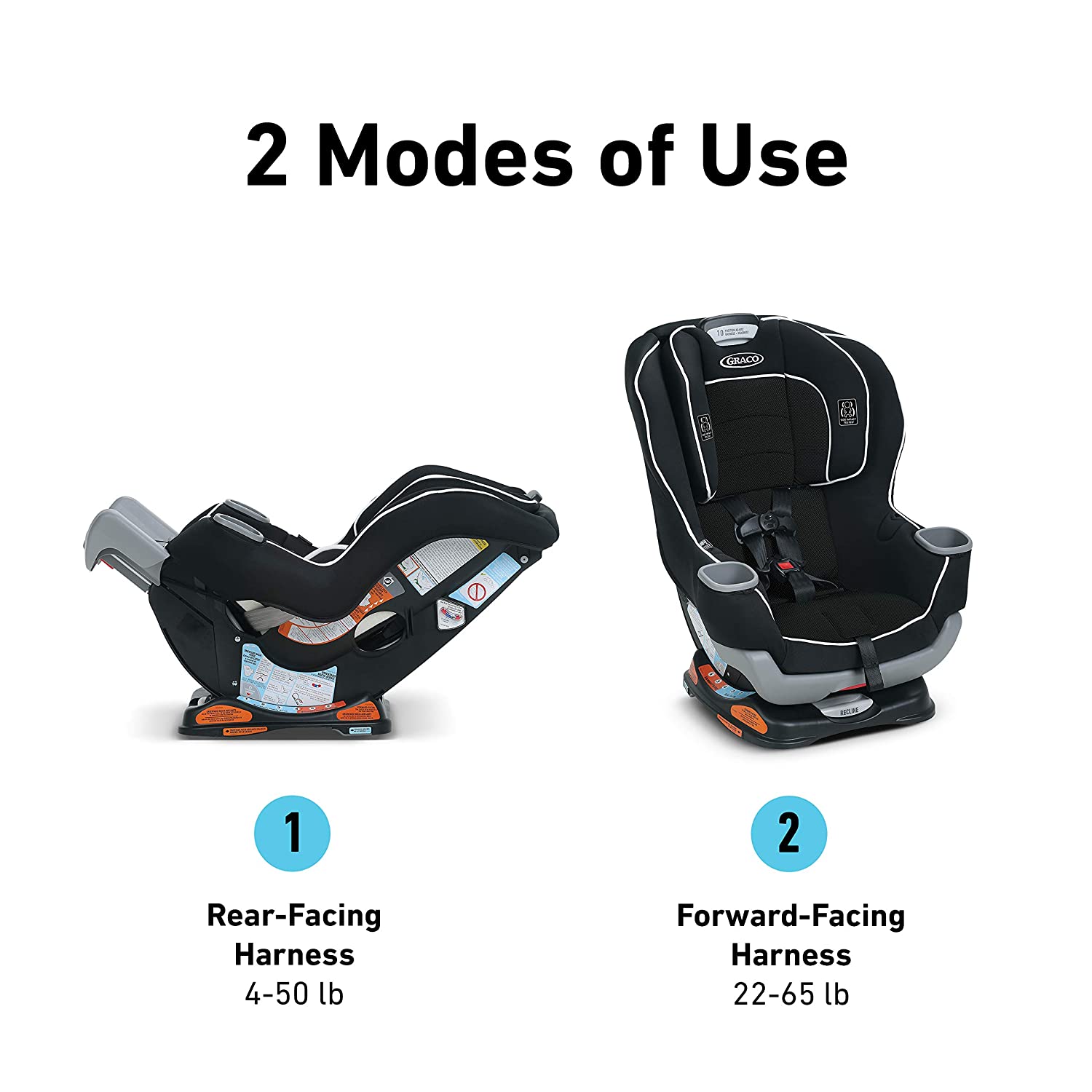 Car Seat, Infant to Toddler Car Seat, 3-in-1 car seat grows with your child