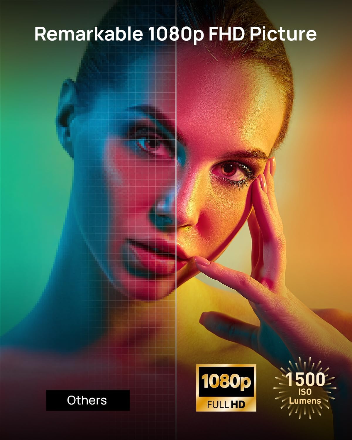 XGIMI Horizon 1080p FHD Projector 4K Supported Movie and Gaming Projector, 1500 ISO Lumens, Harman Kardon Speaker, Auto Focus&Keystone ISA Technology Android TV 10.0 Wireless Casting WiFi Bluetooth
