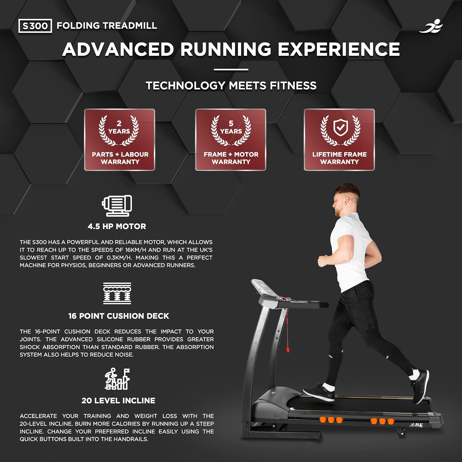 JLL S300 Digital Folding Treadmill, 2024 New Generation Digital Control 4.5HP Motor, 20 Incline Levels, 0.3km/h - 16km/h, 15 Professional Programs