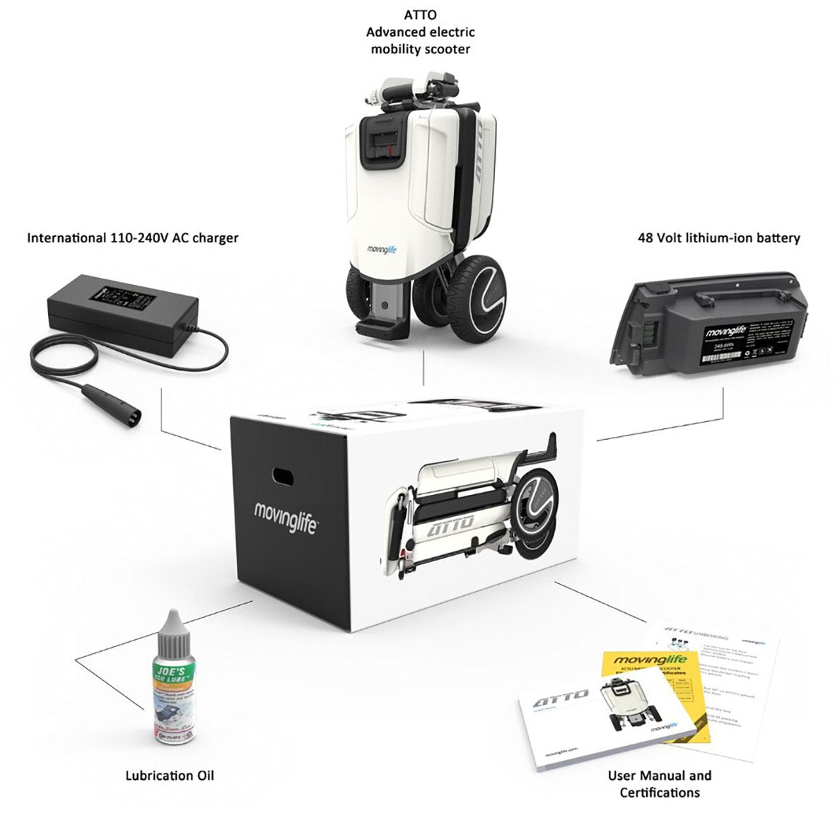 Atto MovinglifeFolding Mobility Scooter