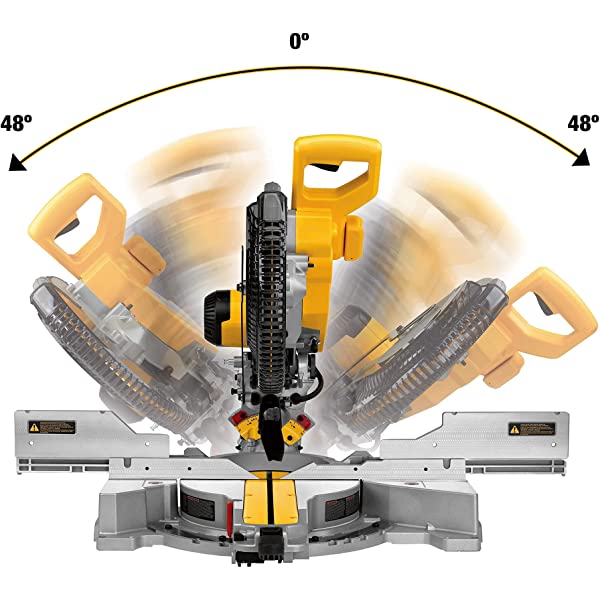 DEWALT 12-Inch Miter Saw, 15-Amp, Single Bevel, Compound (DWS715) 12