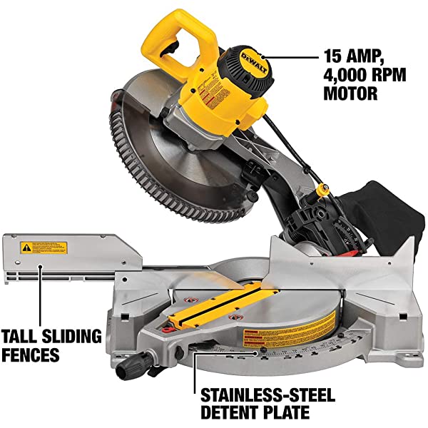 DEWALT 12-Inch Miter Saw, 15-Amp, Single Bevel, Compound (DWS715) 12