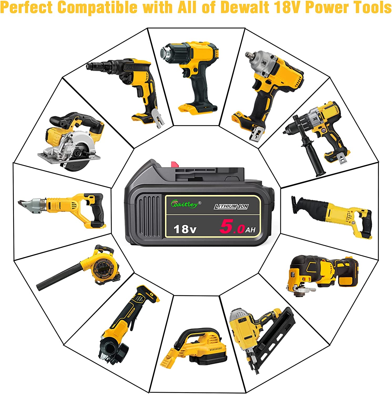 DEWALT DCD796N 18v XR Li-Ion Brushless Compact Combo Hammer + 2 Pack Waitley 18V 5.0A DCB184 Battery + Charger