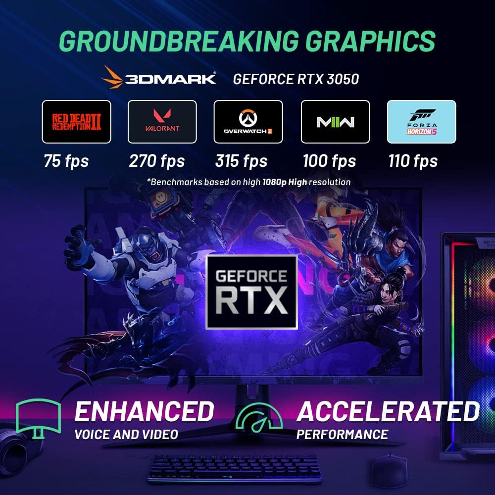 Skytech Archangel Gaming Computer PC Desktop – Ryzen 5 3600 3.6GHz, GTX 1660 Super 6G, 500GB SSD, 16GB DDR4 3200MHz, RGB Fans, Windows 11 Home 64-bit, 802.11AC Wi-Fi